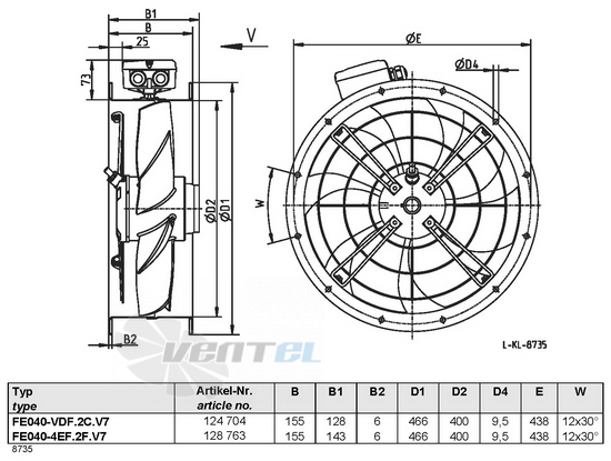 Ziehl-abegg FE040-VDF.2C.V7 купить, цены, каталоги