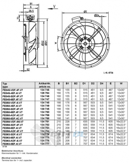 Ziehl-abegg FE056-6EF.4I.V7 купить, цены, каталоги