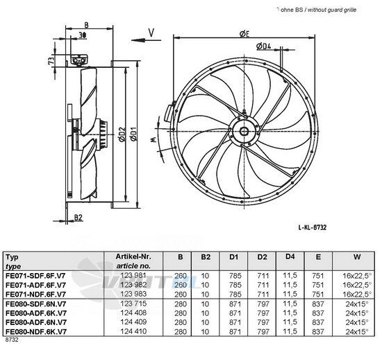 Ziehl-abegg FE080-ADF.6N.V7 купить, цены, каталоги