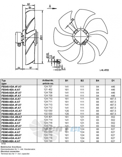 Ziehl-abegg FE050-8EA.4C.A7 купить, цены, каталоги