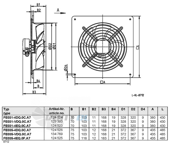Ziehl-abegg FE035-VDQ.0C.A7 купить, цены, каталоги