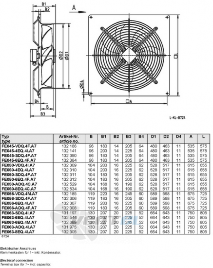 Ziehl-abegg FE050-6EQ.4F.A7 купить, цены, каталоги