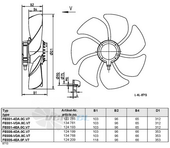 Ziehl-abegg FE035-4EA.0F.V7 купить, цены, каталоги