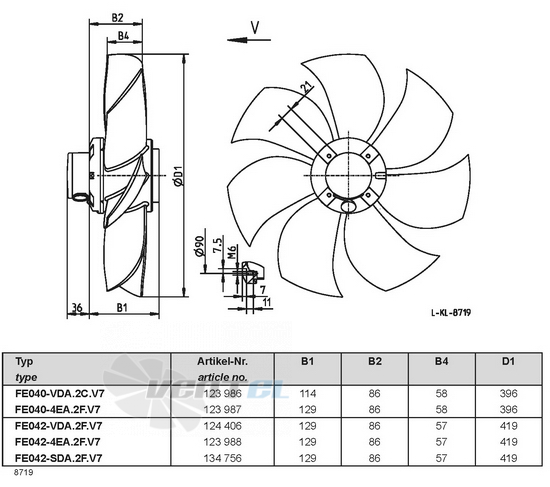 Ziehl-abegg FE042-VDA.2F.V7 купить, цены, каталоги