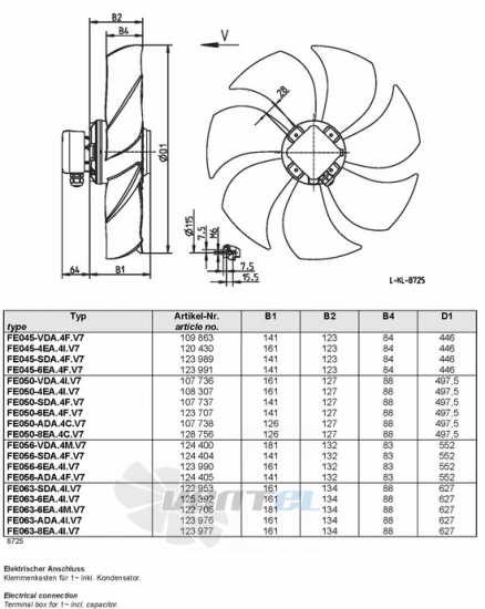 Ziehl-abegg FE045-6EA.4F.V7 купить, цены, каталоги