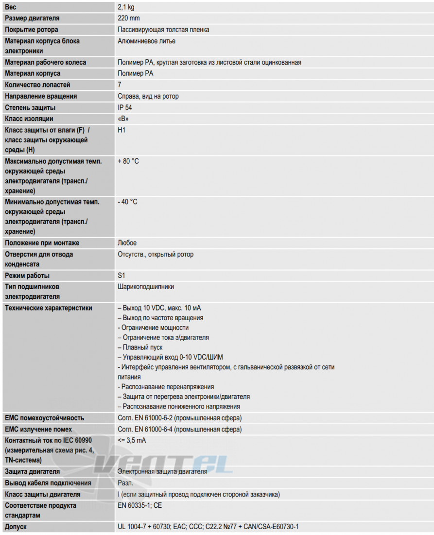 Характеристики K3G220-RD53-03