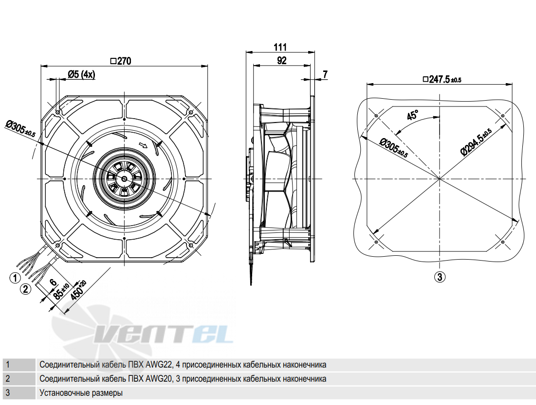 Габаритные размеры Ebmpapst K3G220-RD53-03