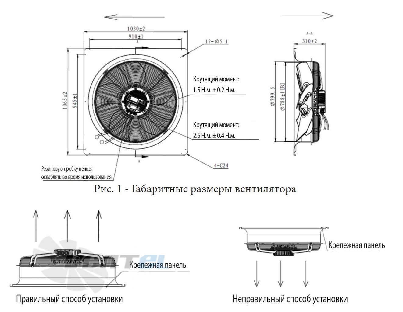 Габаритные размеры