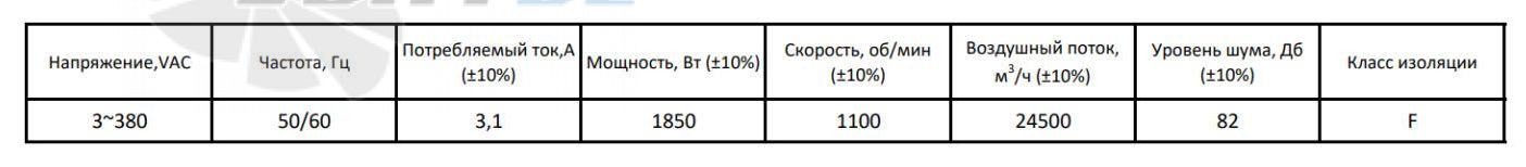 ВентЭл LFT(w)-3G-800-v5 производительность и мощность