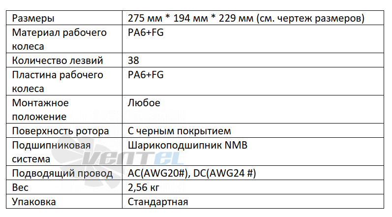 ВентЭл LFT(D)3G-146-HQ-230VA производительность и мощность