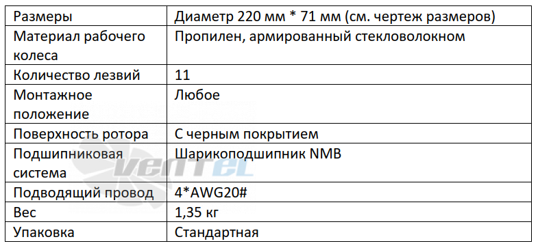 ВентЭл LFT(R)1G-220-AB35-24V производительность и мощность