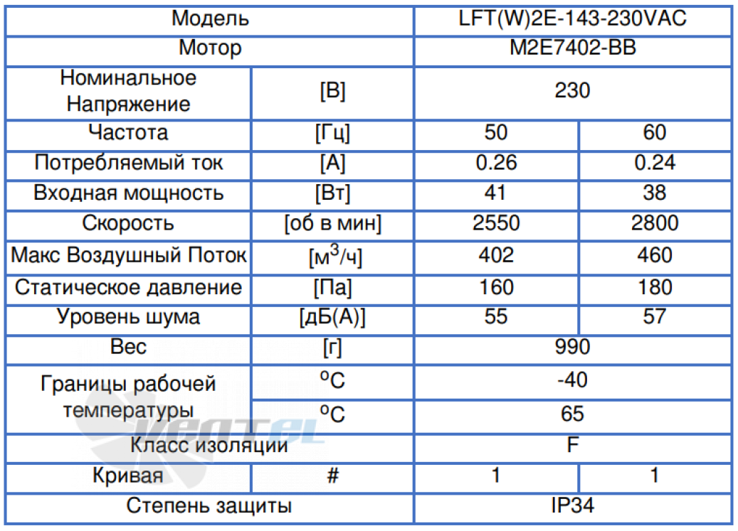 ВентЭл LFT(W)-2E-143-230VAC производительность и мощность