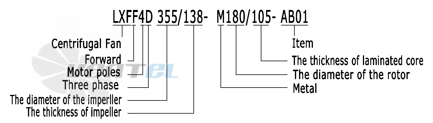 Расшифровка наименования Weiguang LXFF4D355/138-M180/105-AB01