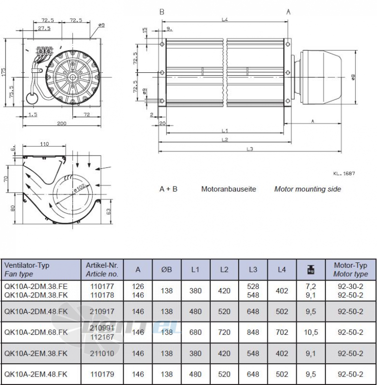 Габаритные размеры QK10A-2EM.38.FE
