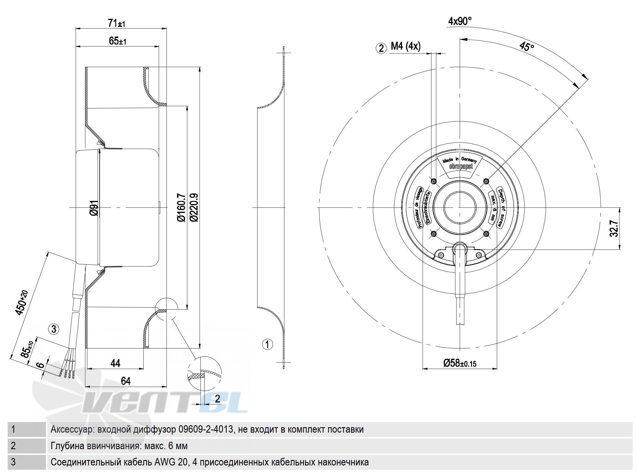 Габаритные размеры Ebmpapst R1G220-AB73-99