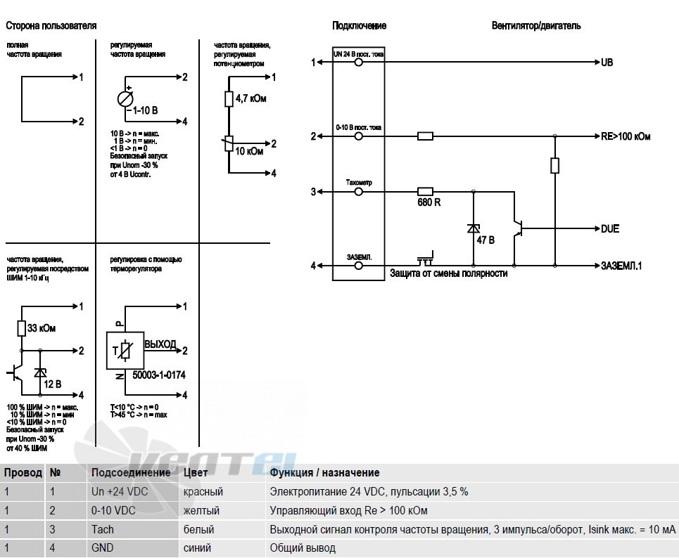 Схема R1G220-AB35-B7 подключения
