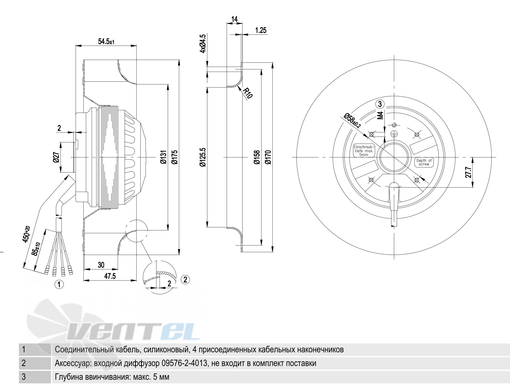 Ebmpapst R2E175-AC77-20 цены и подбор, прайсы и каталоги