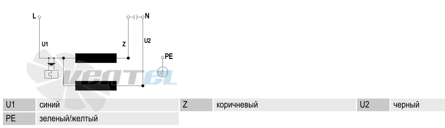 Габаритные размеры Ebmpapst R2E175-AR72-05