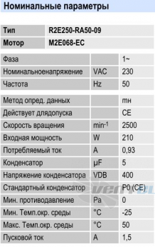 Центробежный R2E250-RA50-09