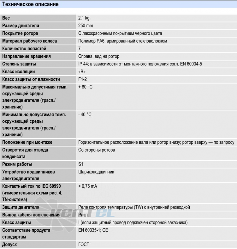 вентилятор R2E250-RA50-09