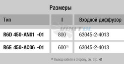Ebmpapst цена R6D450-AN01-01