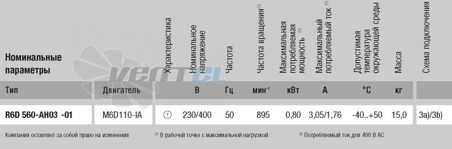 Ebmpapst R6D560-AH03-01 каталог