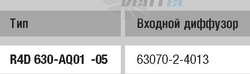 Ebmpapst цена R4D630-AQ01-05