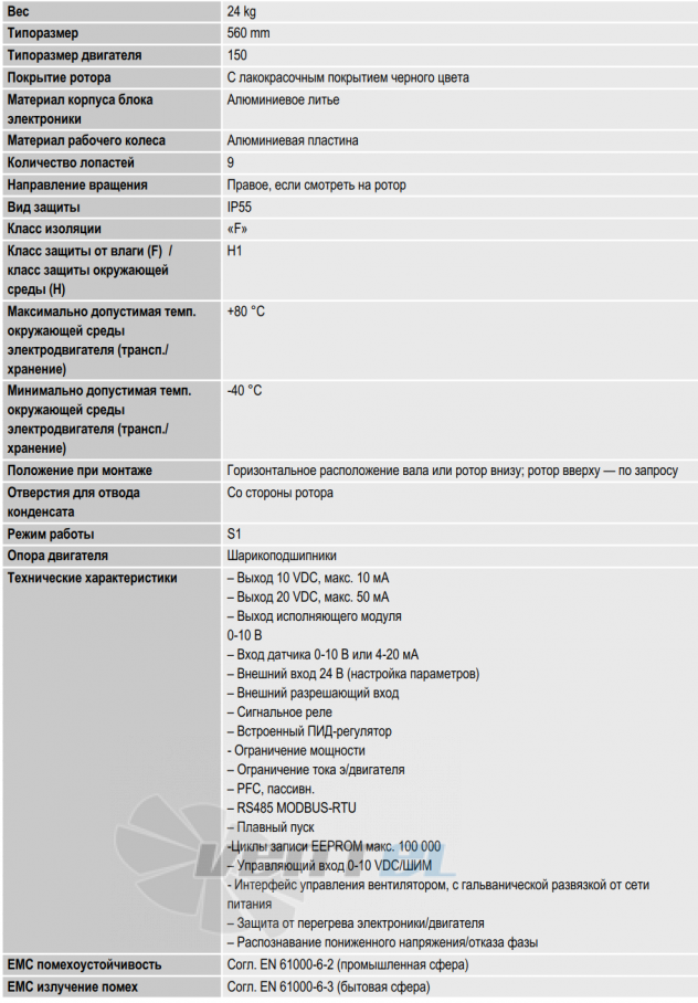 Характеристики R3G630-AQ01-01