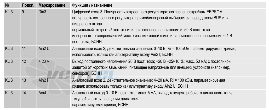 Схема электрического подключения