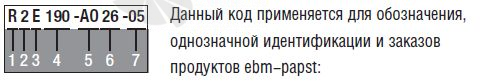 Расшифровка наименования продукции Ebmpapst