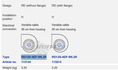 вентилятор RD13S-4EP.W6.2R исполнение, артикул,