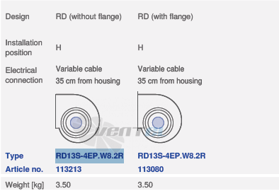 вентилятор RD13S-4EP.W8.2R исполнение, артикул,