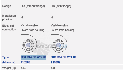 вентилятор RD15S-2EP.WD.1R исполнение, артикул,