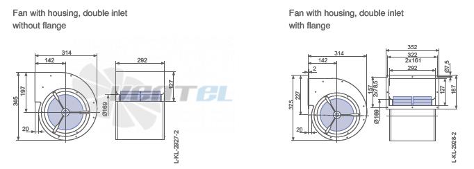 Ziehl-abegg RZ20S-4EW.4C.1L габаритные и присоединительные размеры, диаметр, рабочее колесо
