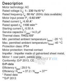 Вентилятор Ziehl-abegg RZ22P-4EW.4I.1L цены, каталоги, прайсы
