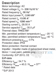Вентилятор Ziehl-abegg RZ28P-4EW.6Q.1L цены, каталоги, прайсы