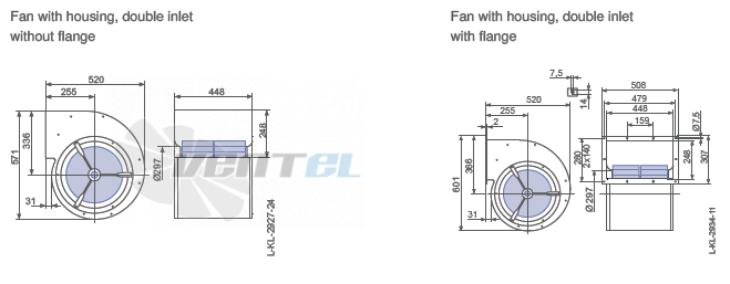 Ziehl-abegg RZ35S-4DW.6T.BL габаритные и присоединительные размеры, диаметр, рабочее колесо