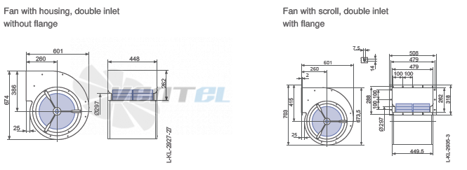 Ziehl-abegg RZ35S-4DW.6W.3L габаритные и присоединительные размеры, диаметр, рабочее колесо