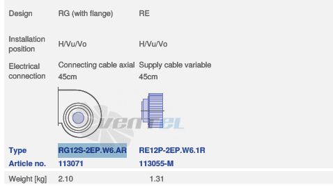 вентилятор RG12S-2EP.W6.AR 1 фазный 220V исполнение, артикул,