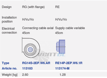вентилятор RE14P-2EP.W6.1R исполнение, артикул,