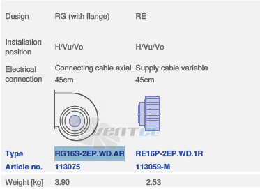 вентилятор RG16S-2EP.WD.AR исполнение, артикул,
