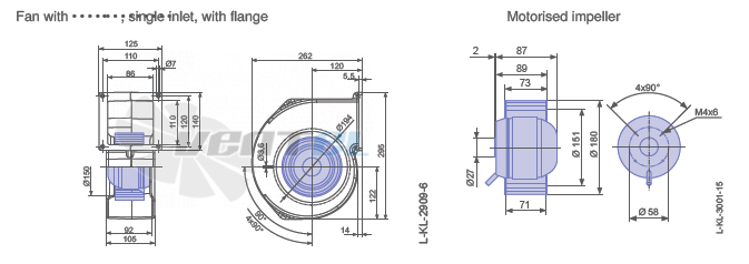 Ziehl-abegg RE18P-4EP.WC.2R габаритные и присоединительные размеры, диаметр, рабочее колесо