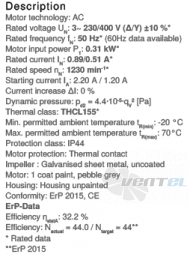 Вентилятор Ziehl-abegg RG20P-4DK.2C.1R цены, каталоги, прайсы