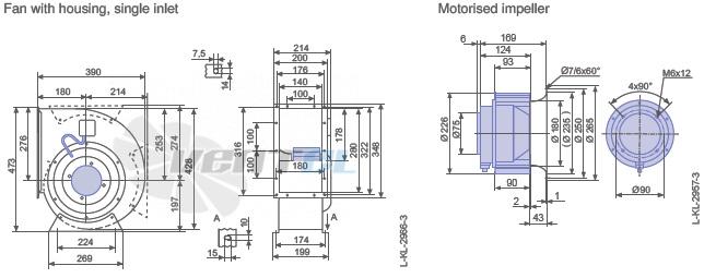 Ziehl-abegg RG22P-4DK.2F.1R габаритные и присоединительные размеры, диаметр, рабочее колесо