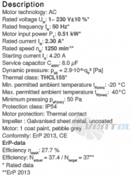 Вентилятор Ziehl-abegg RE22P-4EK.4C.1R цены, каталоги, прайсы