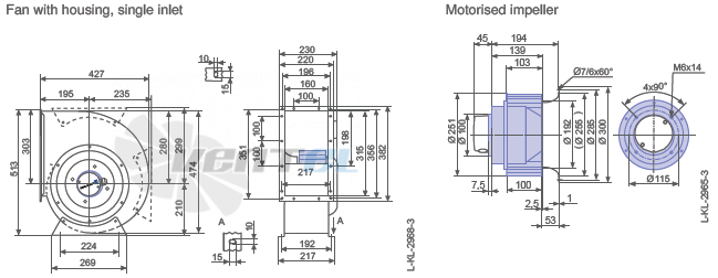 Ziehl-abegg RE25P-4DK.4I.1R габаритные и присоединительные размеры, диаметр, рабочее колесо
