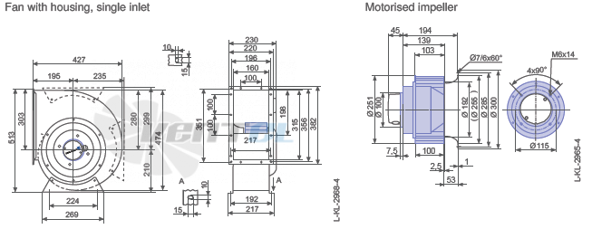 Ziehl-abegg RG25P-4EK.4I.1R габаритные и присоединительные размеры, диаметр, рабочее колесо