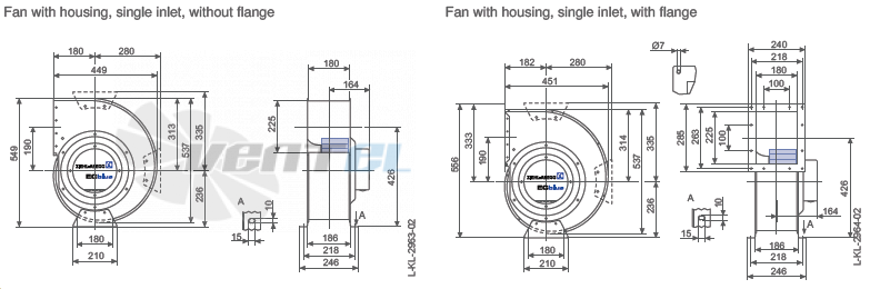 Ziehl-abegg RG28R-ZIK.DC.4R арт.114936 габаритные и присоединительные размеры, диаметр, рабочее колесо