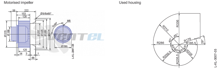 Ziehl-abegg RE28P-ZIK.DC.1R габаритные и присоединительные размеры, диаметр, рабочее колесо
