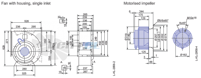Ziehl-abegg RG31P-4DK.6K.1R габаритные и присоединительные размеры, диаметр, рабочее колесо